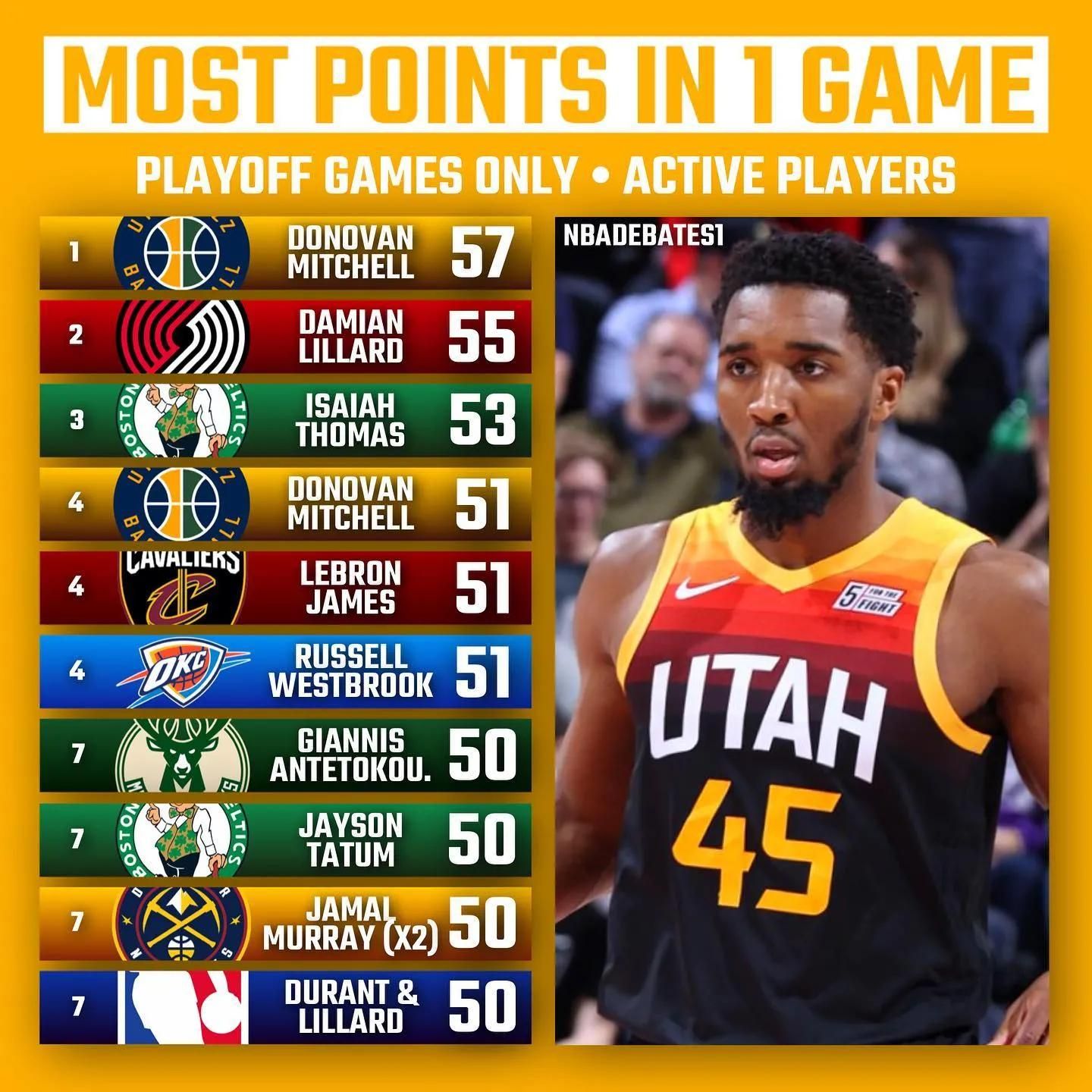 说明切尔西 说明切尔西